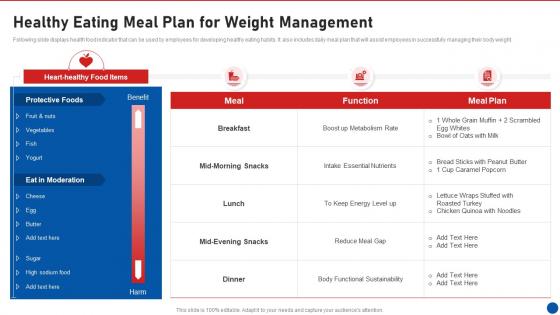 Workplace Wellness Playbook Healthy Eating Meal Plan For Weight Management