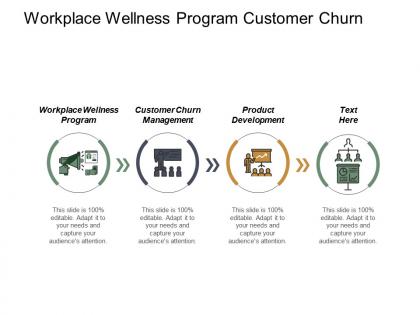 Workplace wellness program customer churn management product development cpb