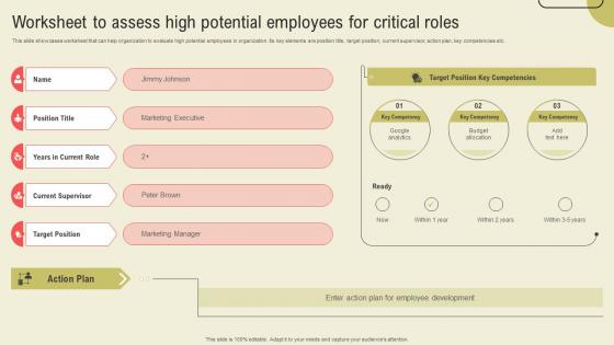 Worksheet To Assess High Potential Employees For Critical Roles Succession Planning Guide