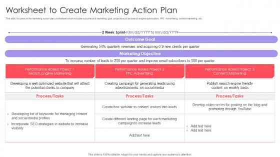 Worksheet To Create Marketing Action Plan Implementing Online Marketing Strategy In Organization