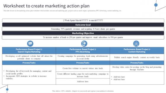 Worksheet To Create Marketing Action Plan Incorporating Digital Platforms In Marketing Plans