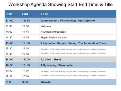 Workshop agenda showing start end time and title