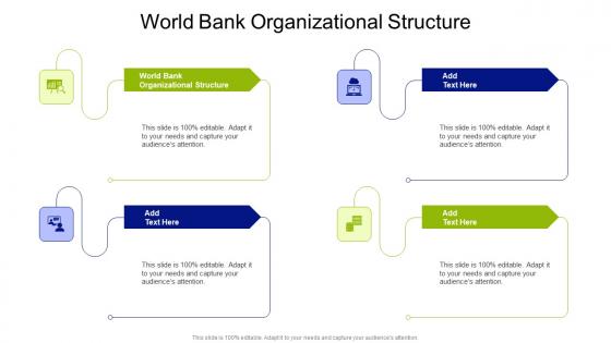 World Bank Organizational Structure In Powerpoint And Google Slides Cpb