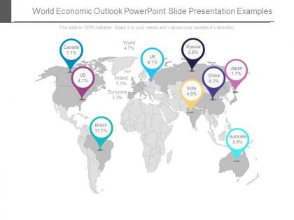 World economic outlook powerpoint slide presentation examples