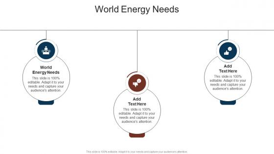 World Energy Needs In Powerpoint And Google Slides Cpb