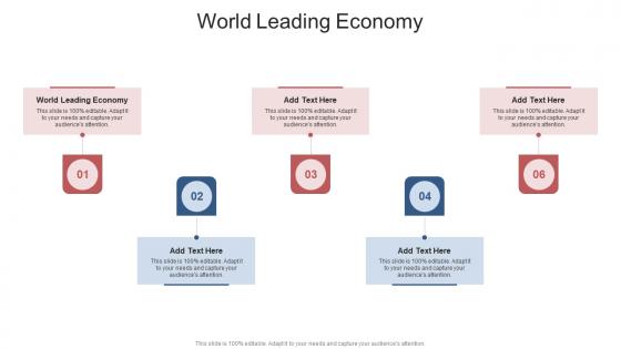 World Leading Economy In Powerpoint And Google Slides Cpb
