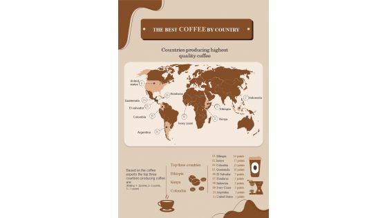 World Map Depicting Coffee Production