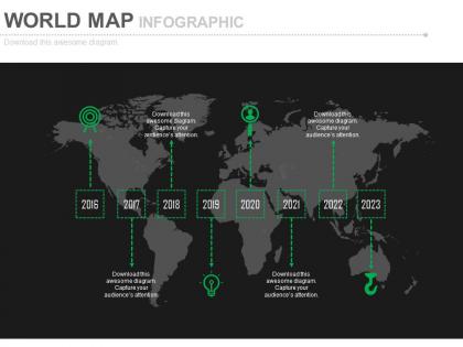 World map with linear year based timeline powerpoint slides