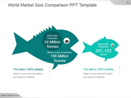 World market size comparison ppt template