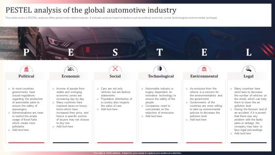 World Motor Vehicle Production Analysis Pestel Analysis Of The Global Automotive Industry