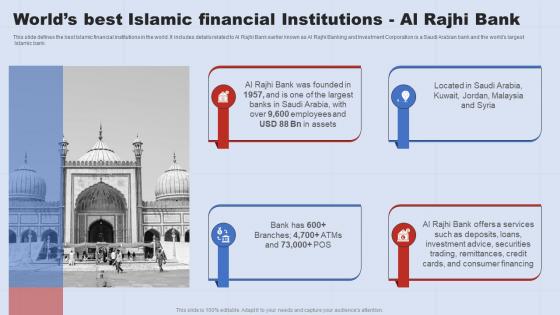 Worlds Best Islamic Financial Institutions Al A Complete Understanding Of Islamic Banking Fin SS V