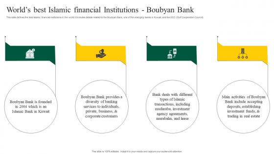 Worlds Best Islamic Financial Institutions Boubyan Bank Interest Free Banking Fin SS V