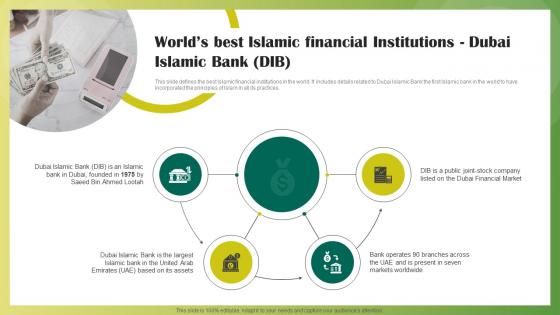 Worlds Best Islamic Financial Institutions Dubai Islamic Bank Dib Ethical Banking Fin SS V