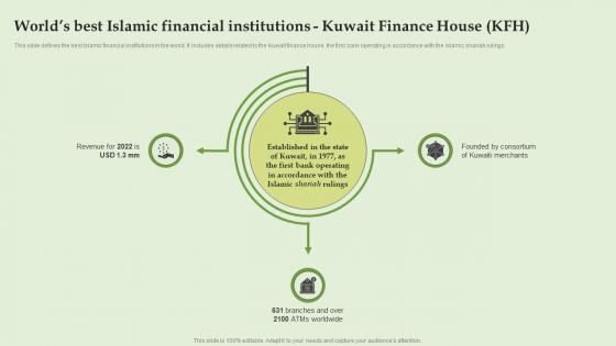 Worlds Best Islamic Financial Institutions Kuwait Finance Everything About Islamic Banking Fin SS V