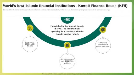 Worlds Best Islamic Financial Institutions Kuwait Finance House Kfh Ethical Banking Fin SS V