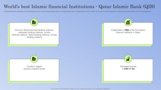 Worlds Best Islamic Financial Institutions Qatar Islamic Bank Qib Guide To Islamic Banking Fin SS V