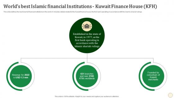 Worlds Best Islamic Halal Banking Ppt Powerpoint Presentation File Layout Fin SS V