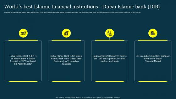Worlds Best L Institutions Dubai Islamic Bank Dib Profit And Loss Sharing Pls Banking Fin SS V