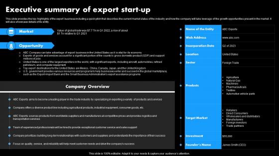 Worldwide Distribution Business Plan Executive Summary Of Export Start Up BP SS