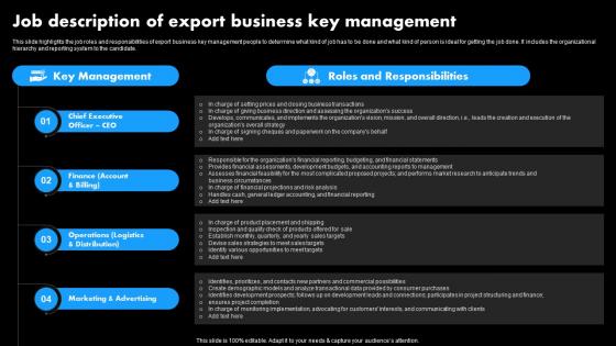 Worldwide Distribution Business Plan Job Description Of Export Business Key Management BP SS