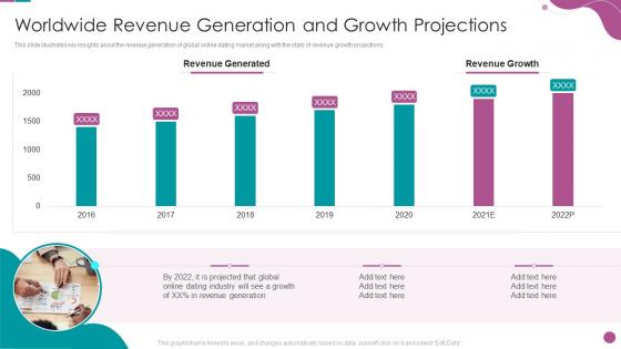 Worldwide Revenue Generation And Online Dating Business Investor Funding Elevator Pitch Deck