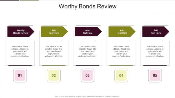 Worthy Bonds Review In Powerpoint And Google Slides Cpb