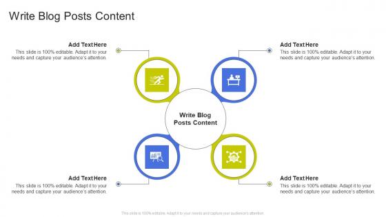 Write Blog Posts Content In Powerpoint And Google Slides Cpb
