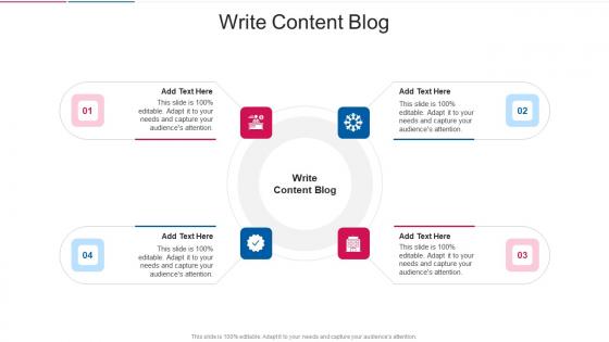 Write Content Blog In Powerpoint And Google Slides Cpb