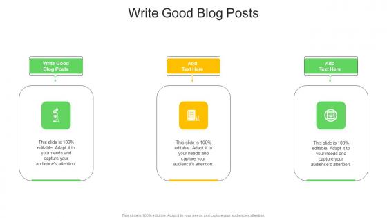 Write Good Blog Posts In Powerpoint And Google Slides Cpb