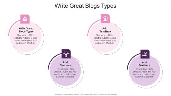Write Great Blogs Types In Powerpoint And Google Slides Cpb