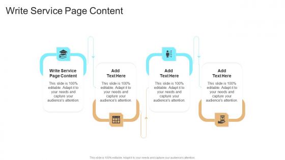 Write Service Page Content In Powerpoint And Google Slides Cpb