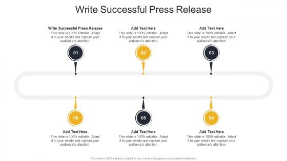 Write Successful Press Release In Powerpoint And Google Slides Cpb