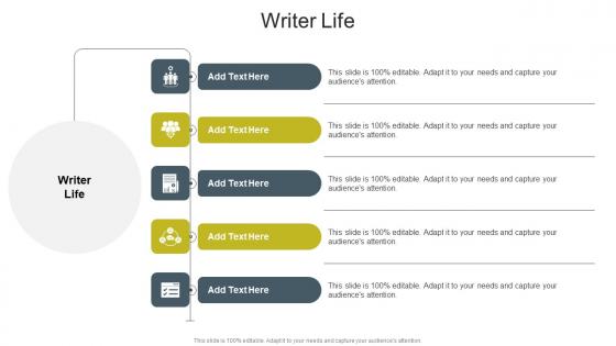 Writer Life In Powerpoint And Google Slides Cpb