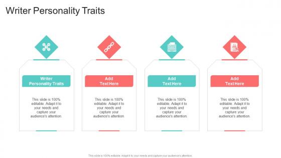 Writer Personality Traits In Powerpoint And Google Slides Cpb
