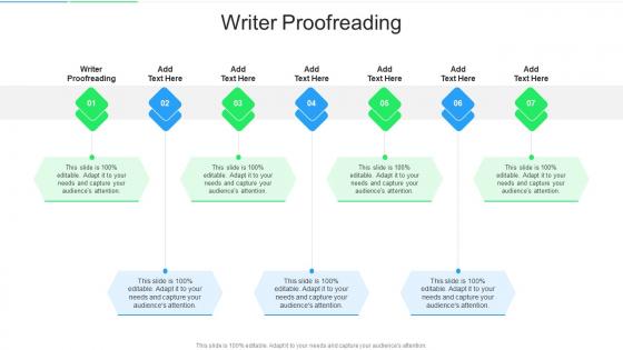Writer Proofreading In Powerpoint And Google Slides Cpb