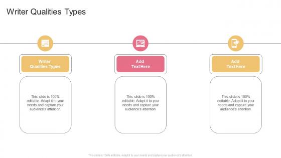 Writer Qualities Types In Powerpoint And Google Slides Cpb