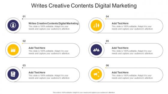 Writes Creative Contents Digital Marketing In Powerpoint And Google Slides Cpb