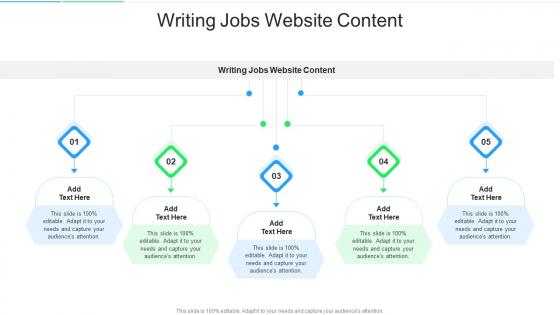 Writing Jobs Website Content In Powerpoint And Google Slides Cpb