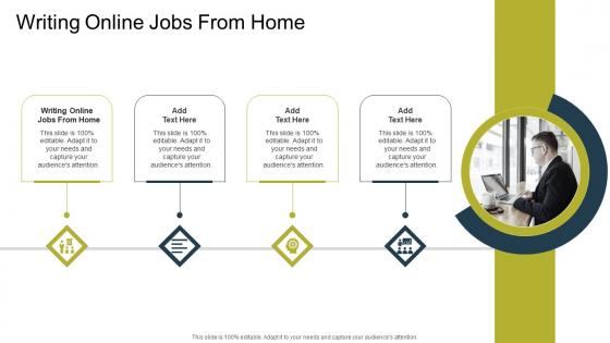 Writing Online Jobs From Home In Powerpoint And Google Slides Cpb