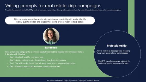 Writing Prompts For Real Estate Drip Campaigns Chatgpt For Real Estate Chatgpt SS V
