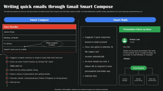 Writing Quick Emails Through Gmail Smart AI Google To Augment Business Operations AI SS V