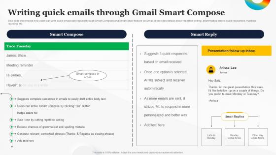 Writing Quick Emails Through Gmail Smart How To Use Google AI For Your Business AI SS