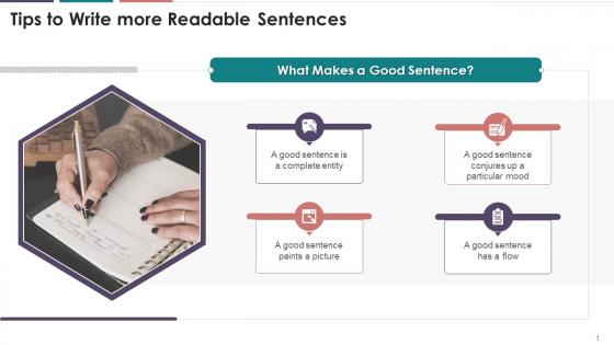 Writing Readable Sentences In Business Communication Training Ppt