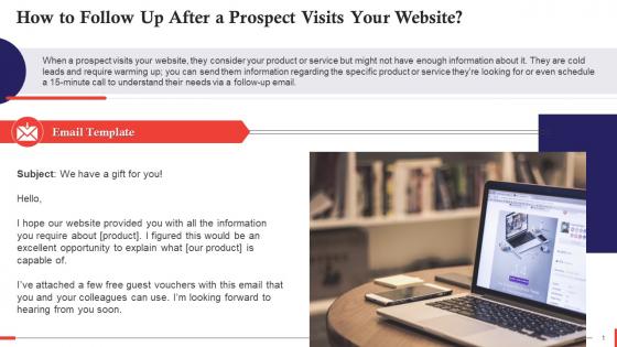 Writing Sales Follow Up Emails After Prospect Visits Website Training Ppt