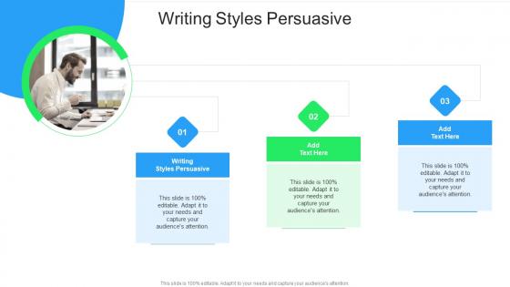 Writing Styles Persuasive In Powerpoint And Google Slides Cpb