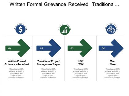 Written formal grievance received traditional project management layer