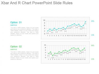 Xbar and r chart powerpoint slide rules