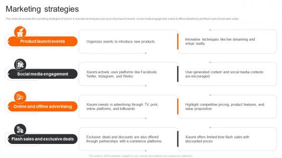 Xiaomi Company Profile Marketing Strategies CP SS
