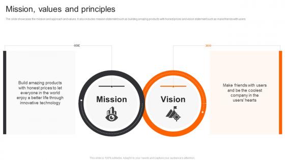 Xiaomi Company Profile Mission Values And Principles CP SS