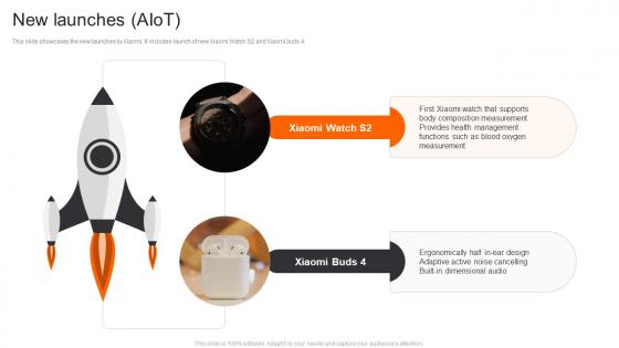 Xiaomi Company Profile New Launches Aiot CP SS